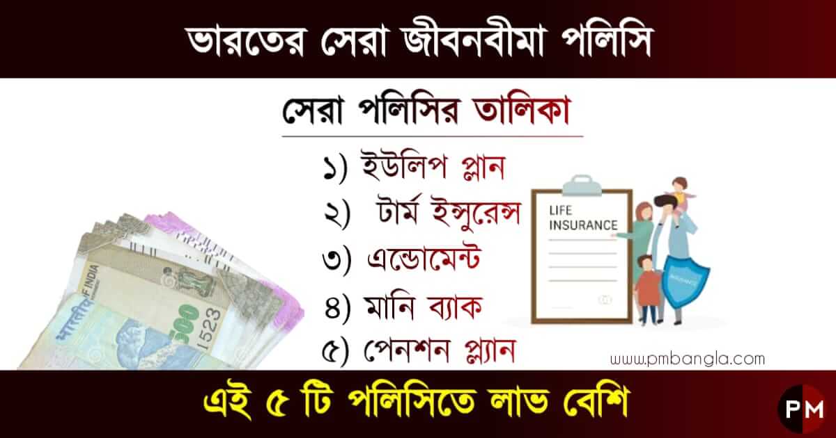 Best Life Insurance Plans (লাইফ ইন্সুরেন্স)