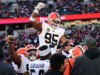 Rams’ Myles Garrett AP প্যানেল দ্বারা NFL-এর সেরা রাশার নির্বাচিত হয়েছে৷